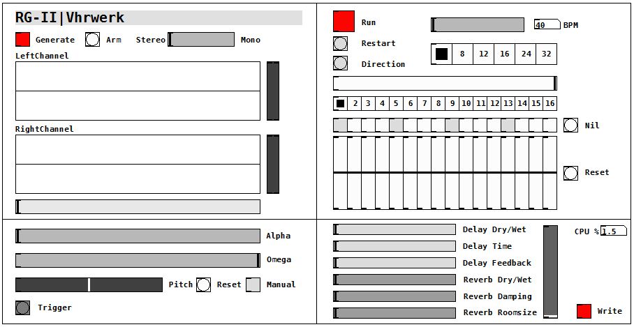 RG-II